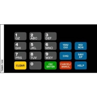 OVLY REVISED CRIND KEYPAD